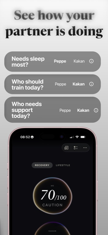 See how your partner is doing
